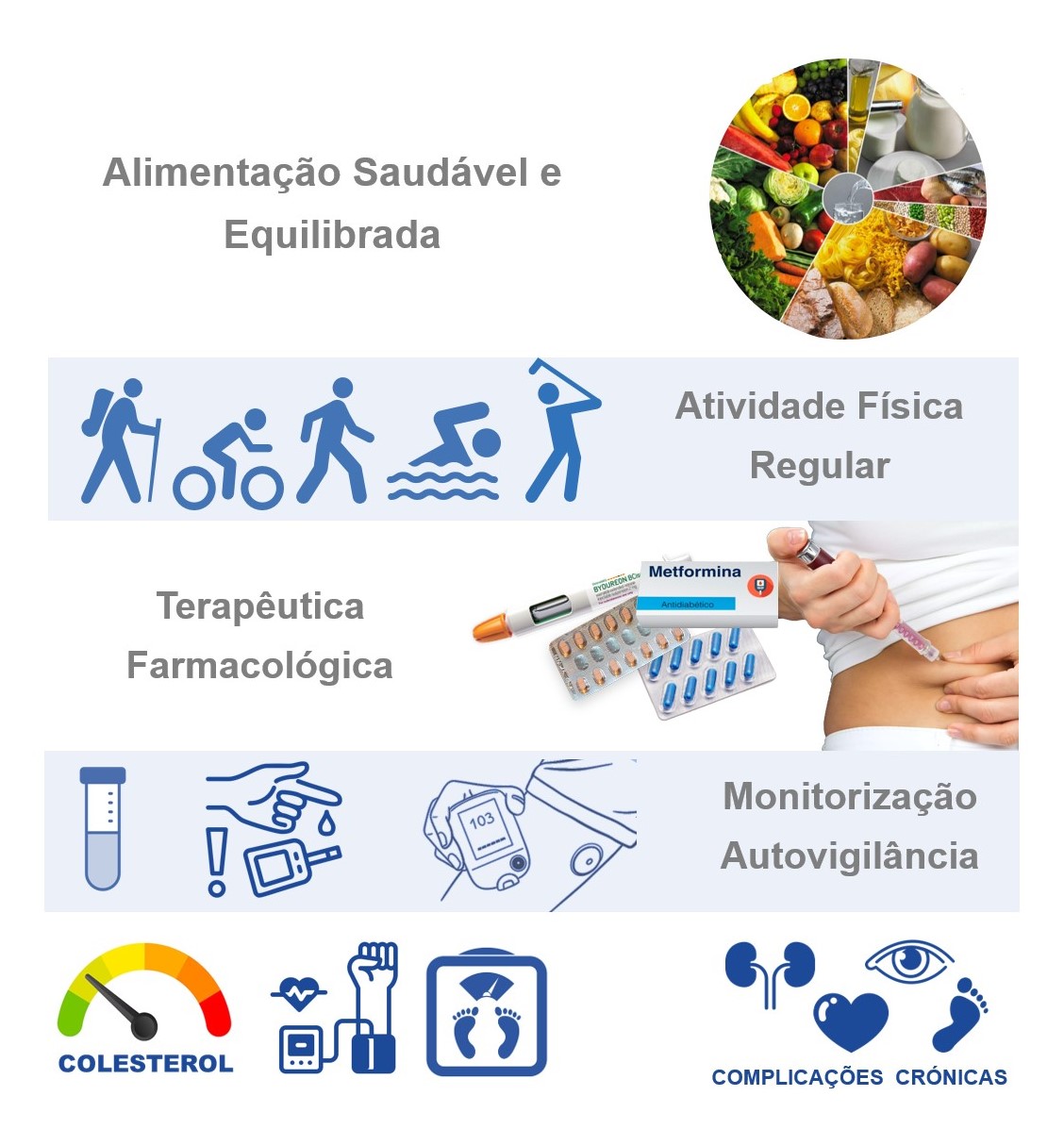 mais saude diabetes imagem1